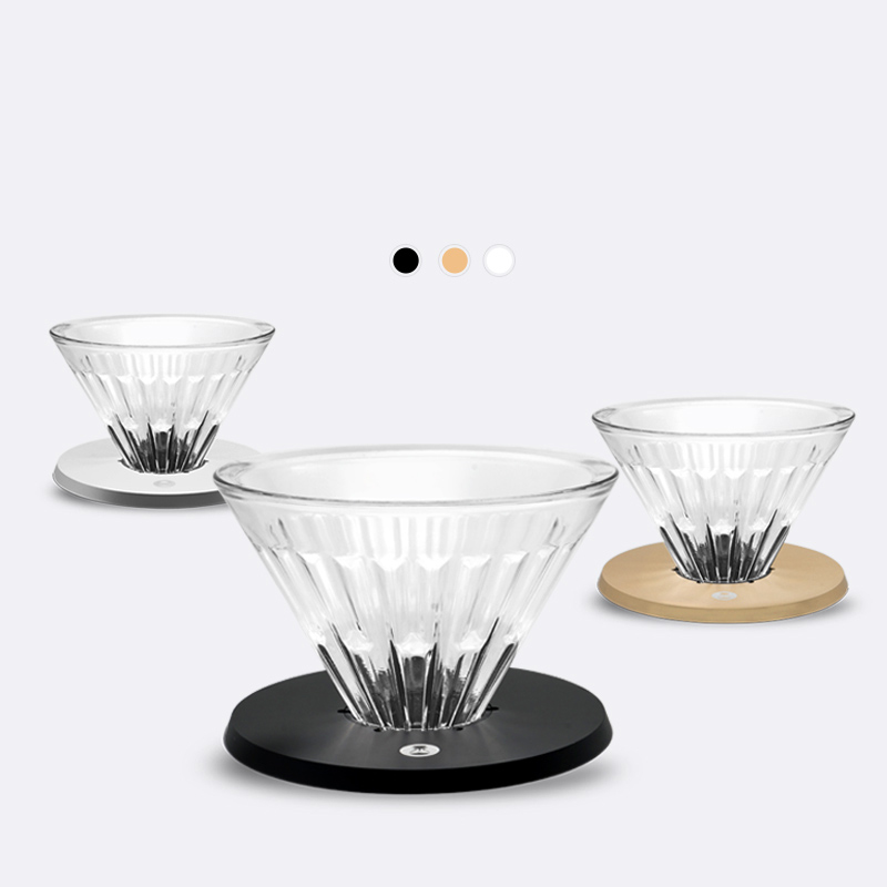 TIMEMORE – filtre à café en ve - Coffee Equipment Distributor avis et prix