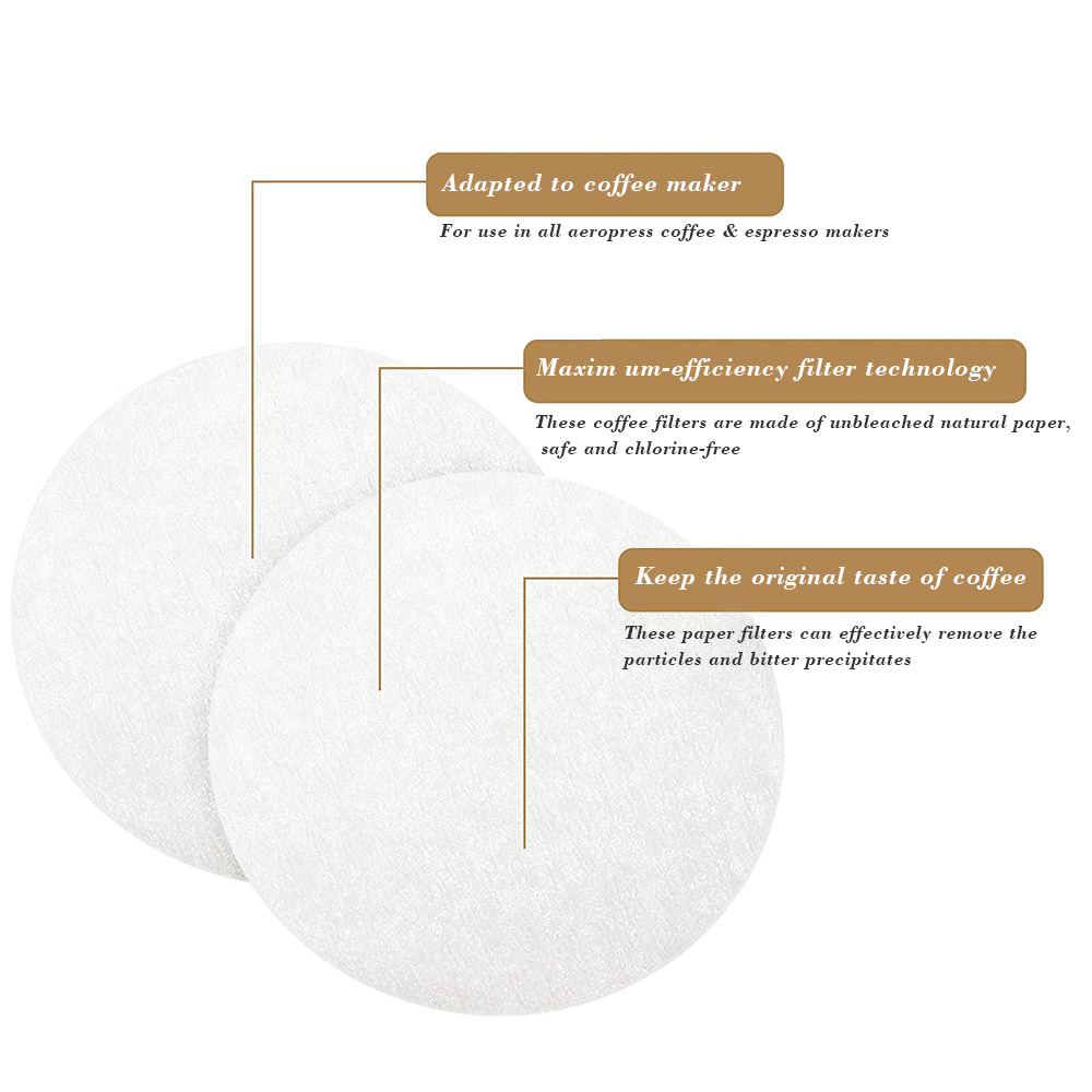 CAFEMASY – porte-papier filtre - Quality Coffee Equipment avis et prix
