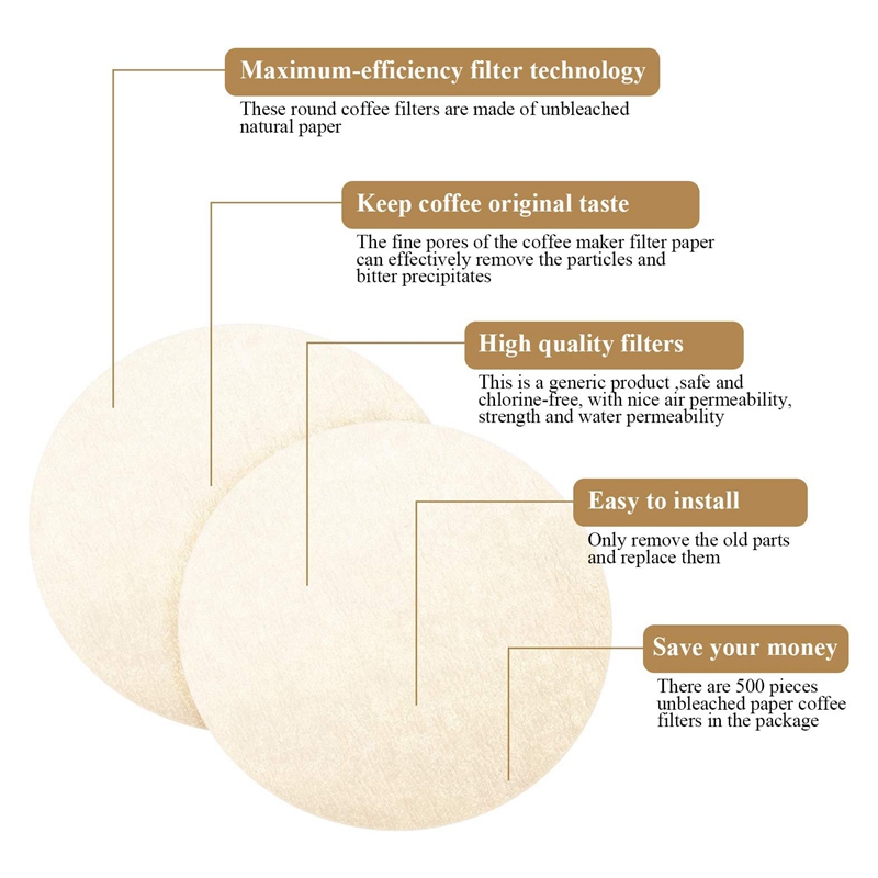 Papier de remplacement pour ca - Quality Coffee Equipment avis et prix