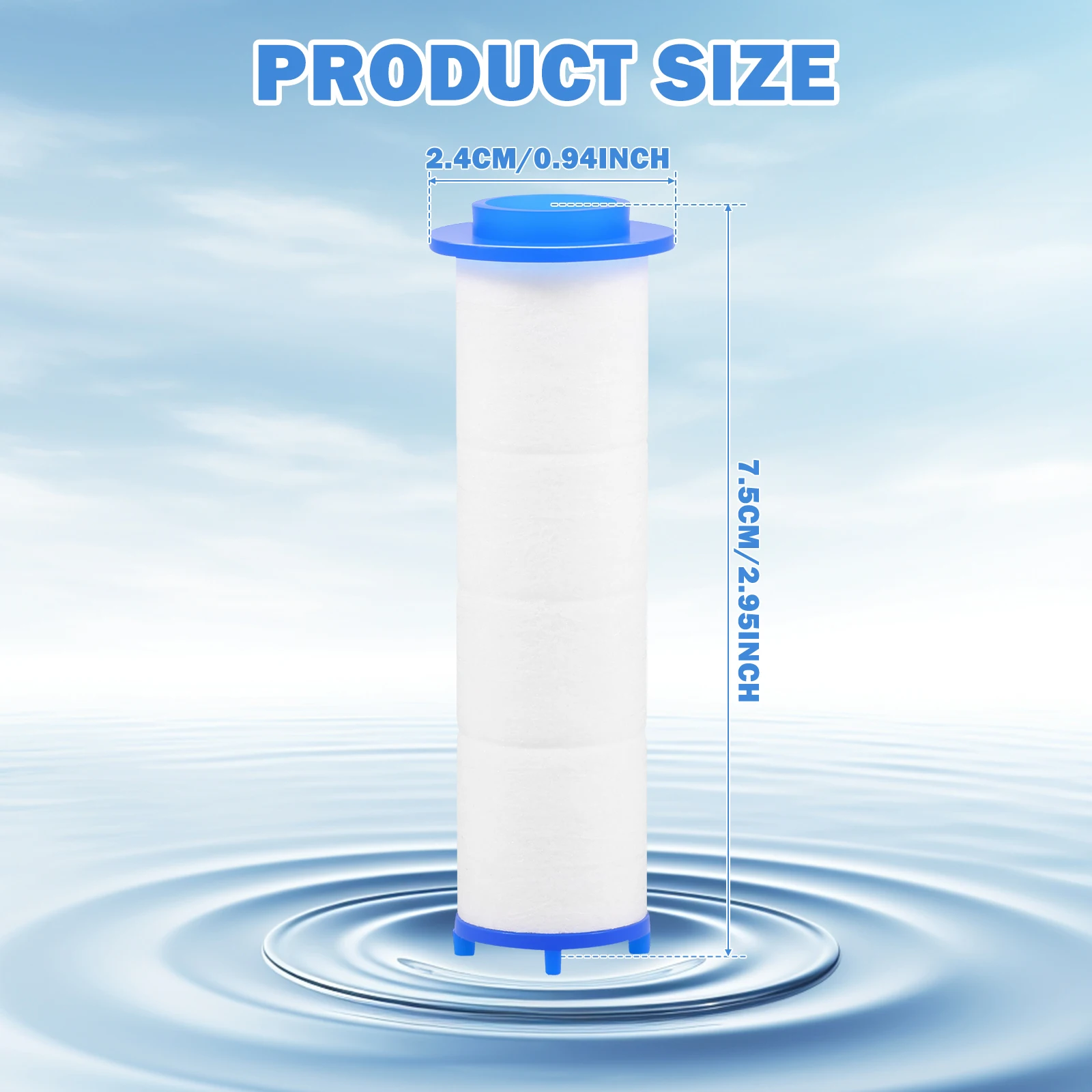 Filtre de remplacement en coto - Water Filter Cartridge avis et prix