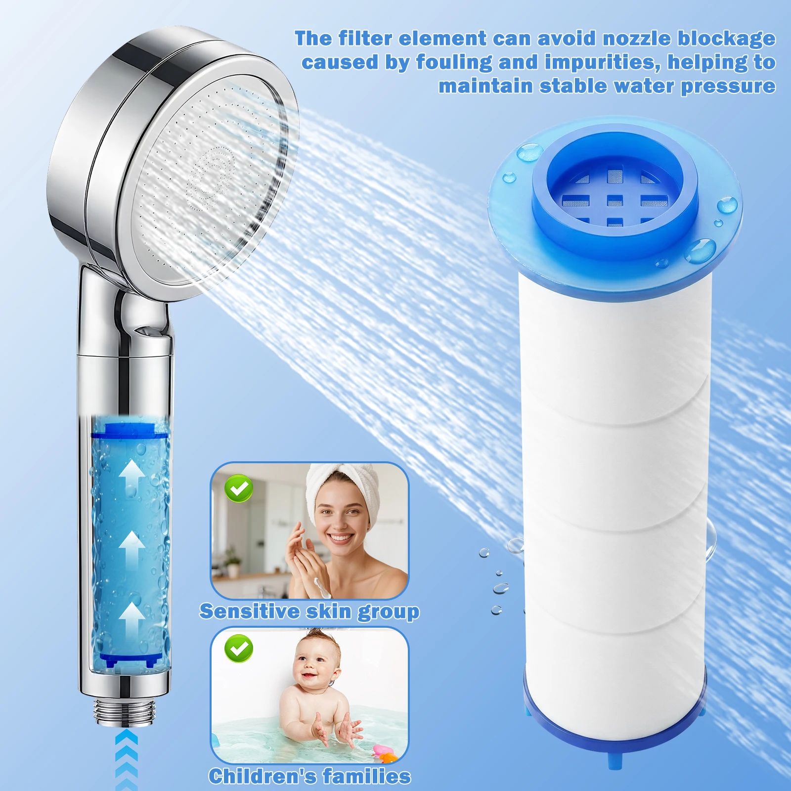 Filtre de remplacement en coto - Water Filter Cartridge avis et prix